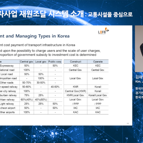 페이지 처리